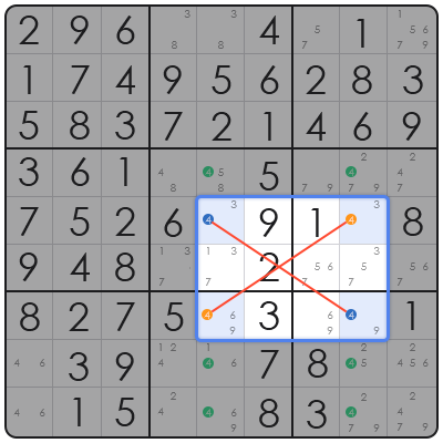 how to solve medium sudoku nyt